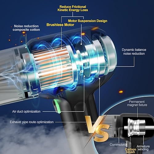 Miniatura 2 de ekbas Aspiradora de coche de alta potencia 18000PA soplador 3 en 1 sin escobillas, aspiradora de mano inalámbrica, 120 W, ligera, inalámbrica, mini