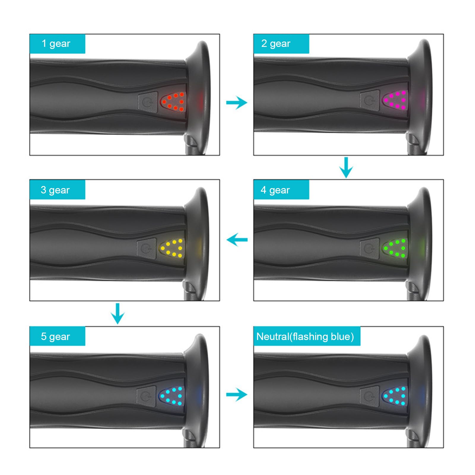 Keenso Poignées Chauffantes Intelligentes à Contrôle de Température, Housses de Guidon en Silicone avec Fonction Mémoire pour Moto avec Fil ACC, 12V