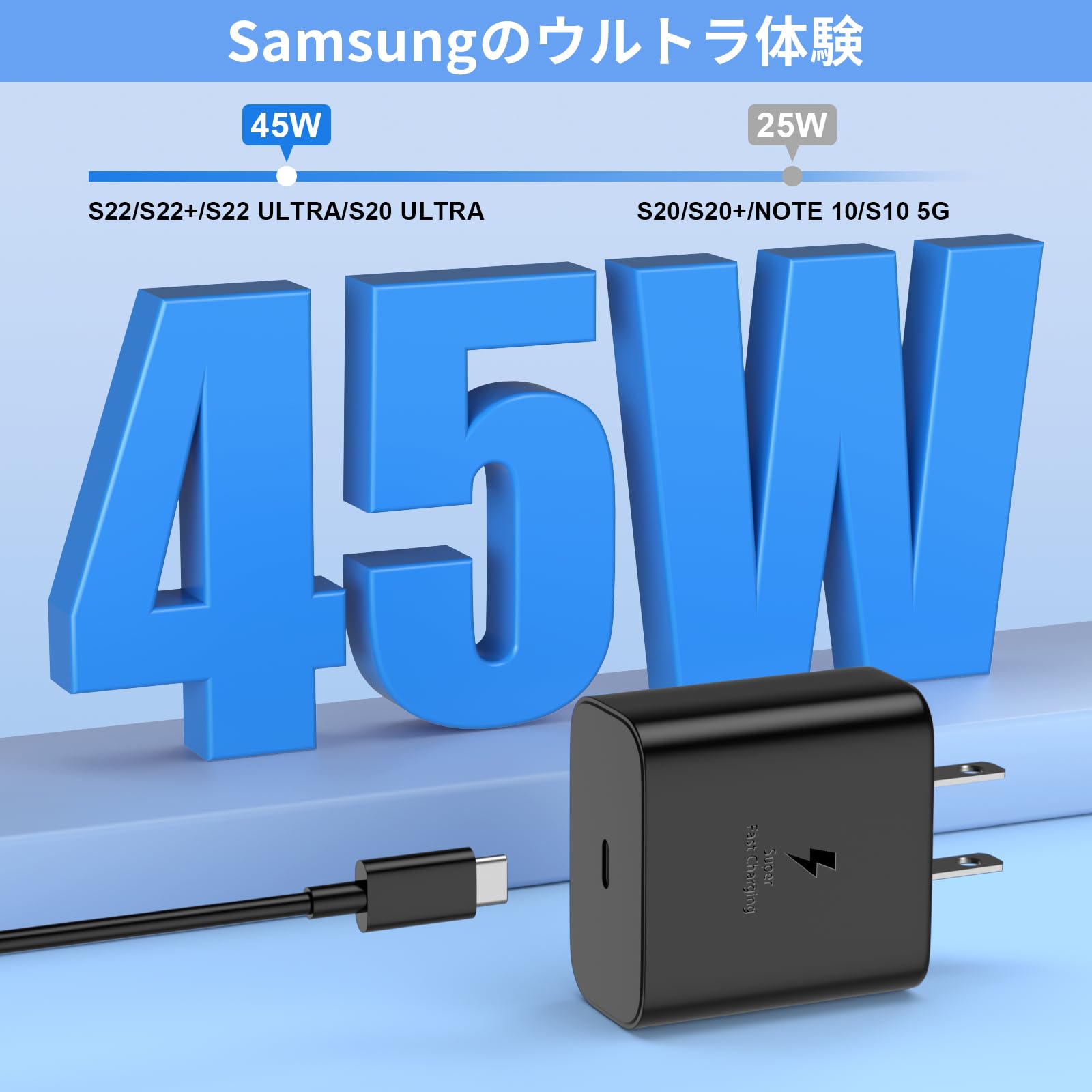 Amazon.co.jp: 45W 超高速充電器 USB C Android フォン充電器 Samsung