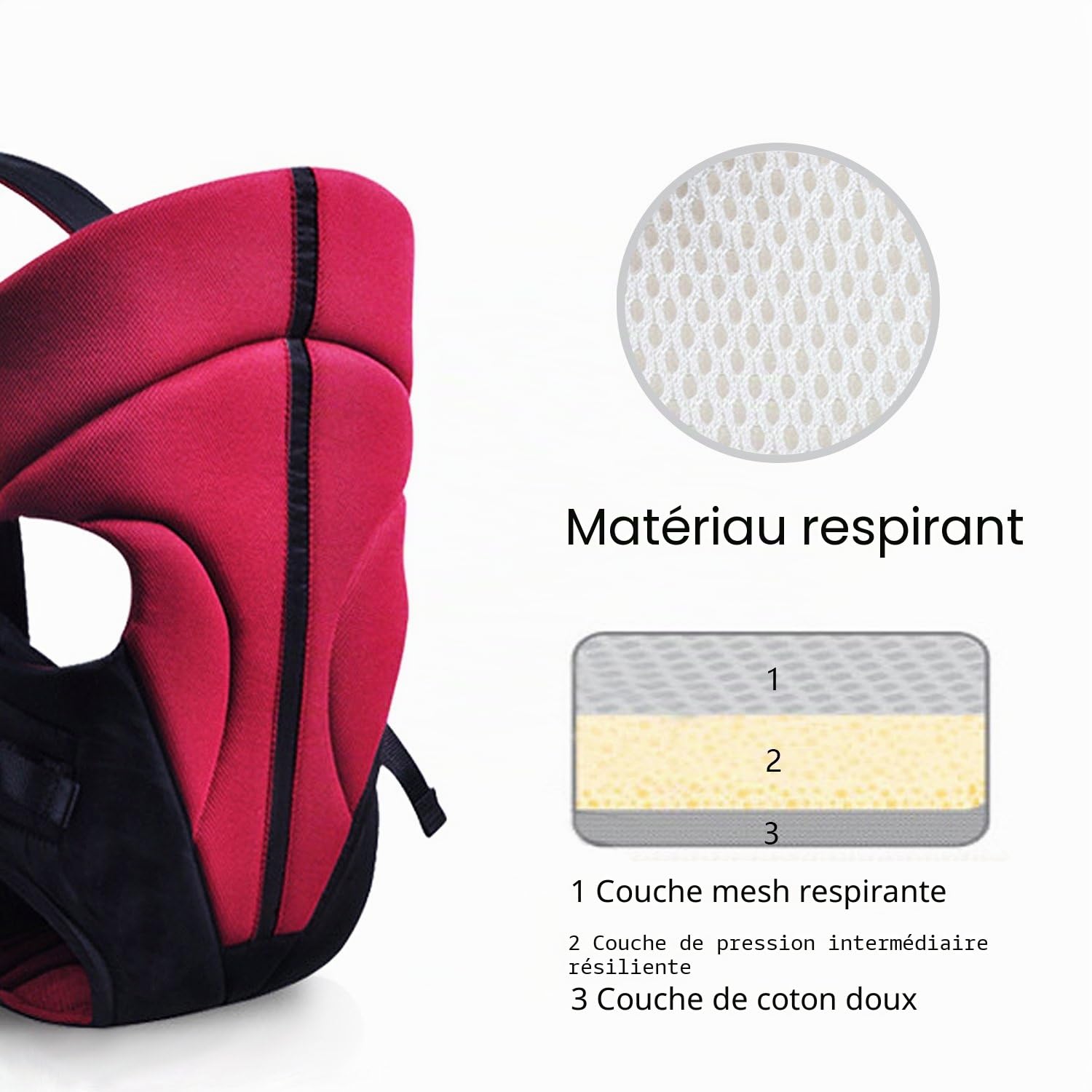 SONARIN Nouveau Coffre-fort et Confortable,boucle arrière renforcée,porte-bébé respirant Multifonctionnel Ergonomique,Adaptez votre enfant à la croissance,Variété d'emplacements(Rouge foncé)