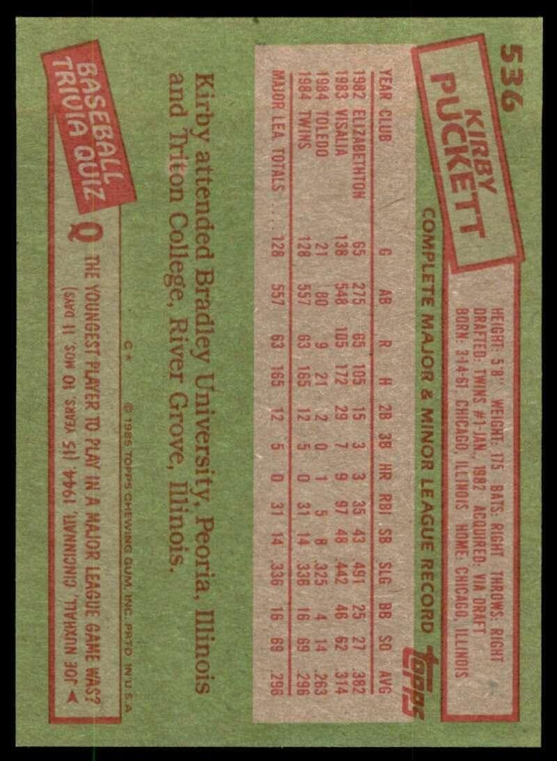 Kirby Puckett Rookie Card 1985 Topps #536 - Baseball Slabbed Rookie Cards