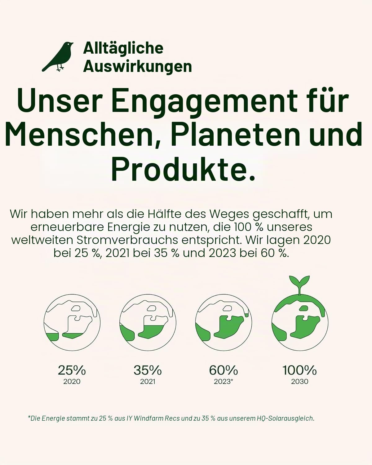 Belkin USB-C-Powerbank (10.000 mAh, 1 USB-C-Port und 2 USB-A-Ports zum Laden von iPhone, AirPods, iPad, Android- oder anderen Geräten mit bis zu 15 W) - Blau