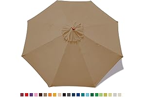 MASTERCANOPY 9' Umbrella Replacement Canopy
