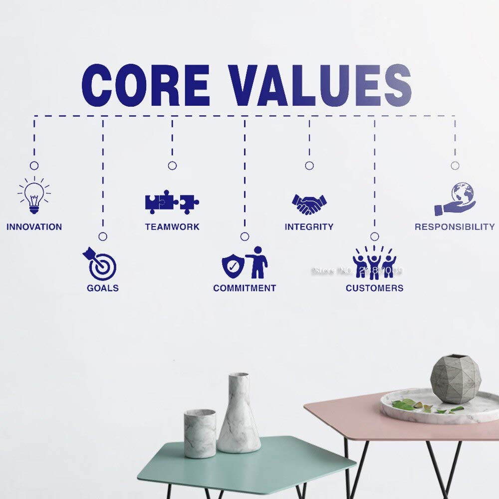 GADGETS WRAP Core Values Graphics Office Wall Decor Decal Motivational Wall Stickers (56 cm x 119 cm x 0.4 cm)