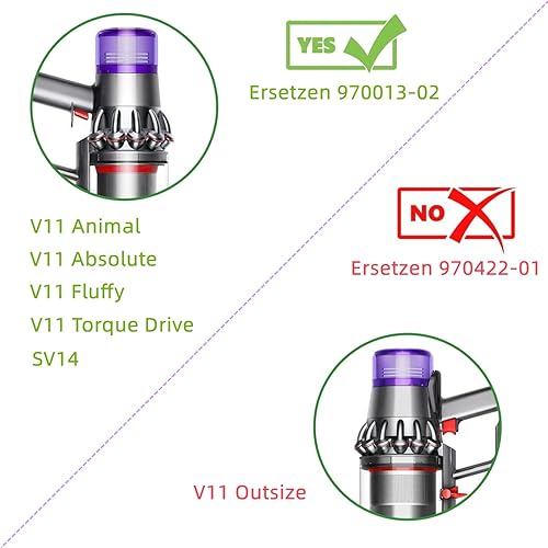 Miniatura 6 de NAGRAN Piezas de repuesto de filtro compatibles con Dyson V11 Animal V11 Torque Drive Detect Aspiradora inalámbrica, comparado con la parte