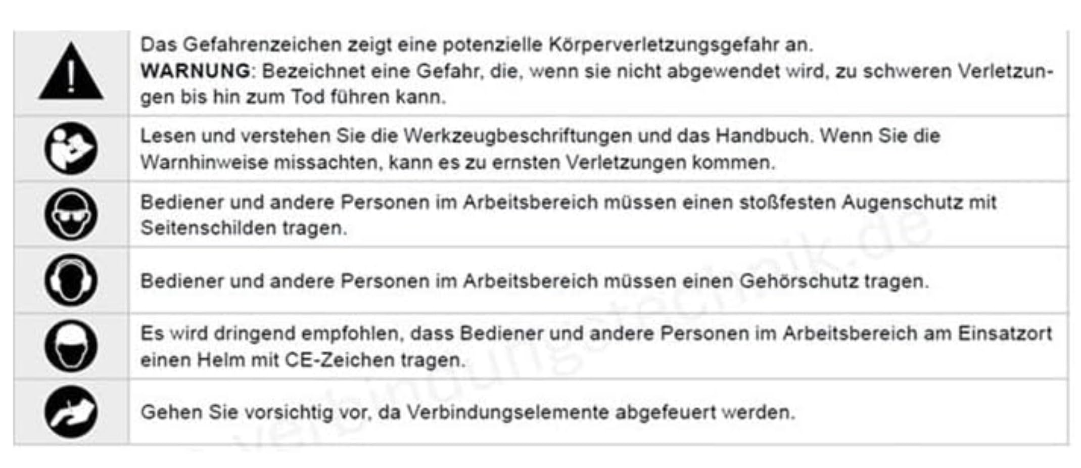 2250x Haftennägel 2,8x26mm A2 Ring rostfrei + 2x Gas – passend für IM45GN – 0° plastmagazinierte Edelstahlnägel
