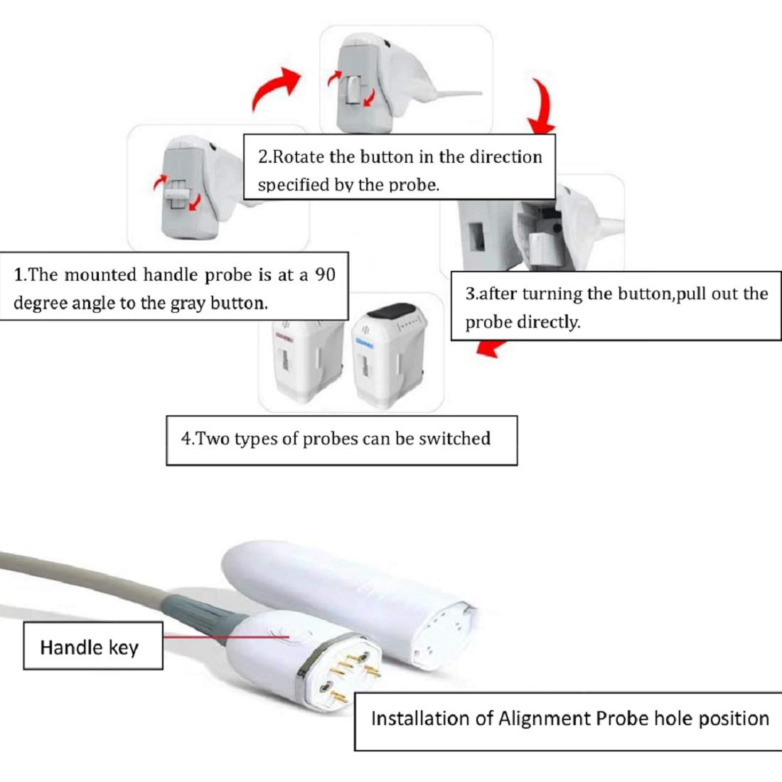 4 in 1 Facial And Body Skin Tightening Machine, Anti Aging Device, Women Private Parts Tightening Detection Function 4D Face Lift Beauty Machine Home Salon Use : Beauty & Personal Care
