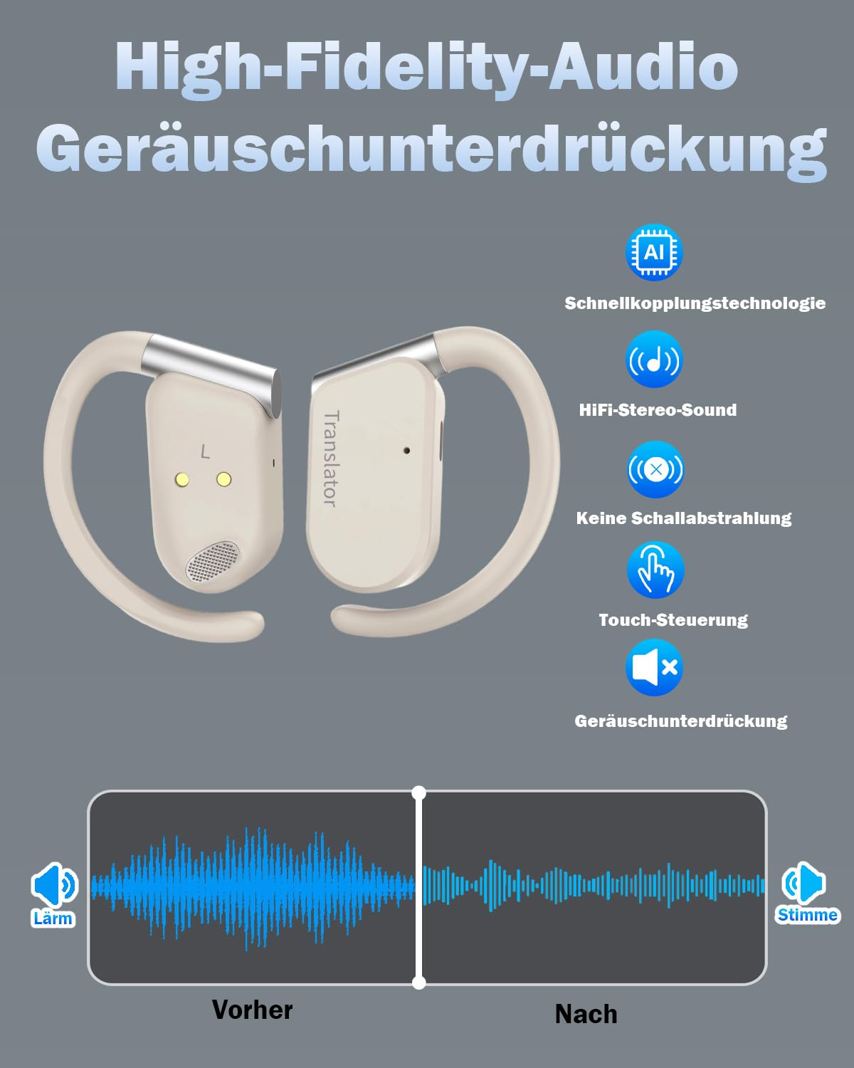 Übersetzer Kopfhörer ohne Internet, Übersetzungskopfhörer 144 Online Sprachen Übersetzer Echtzeit, 3-in-1 OWS Ai Kopfhörer Übersetzer Ohrhörer für Reisen, Business und Lernen (Beige, Online-Version)