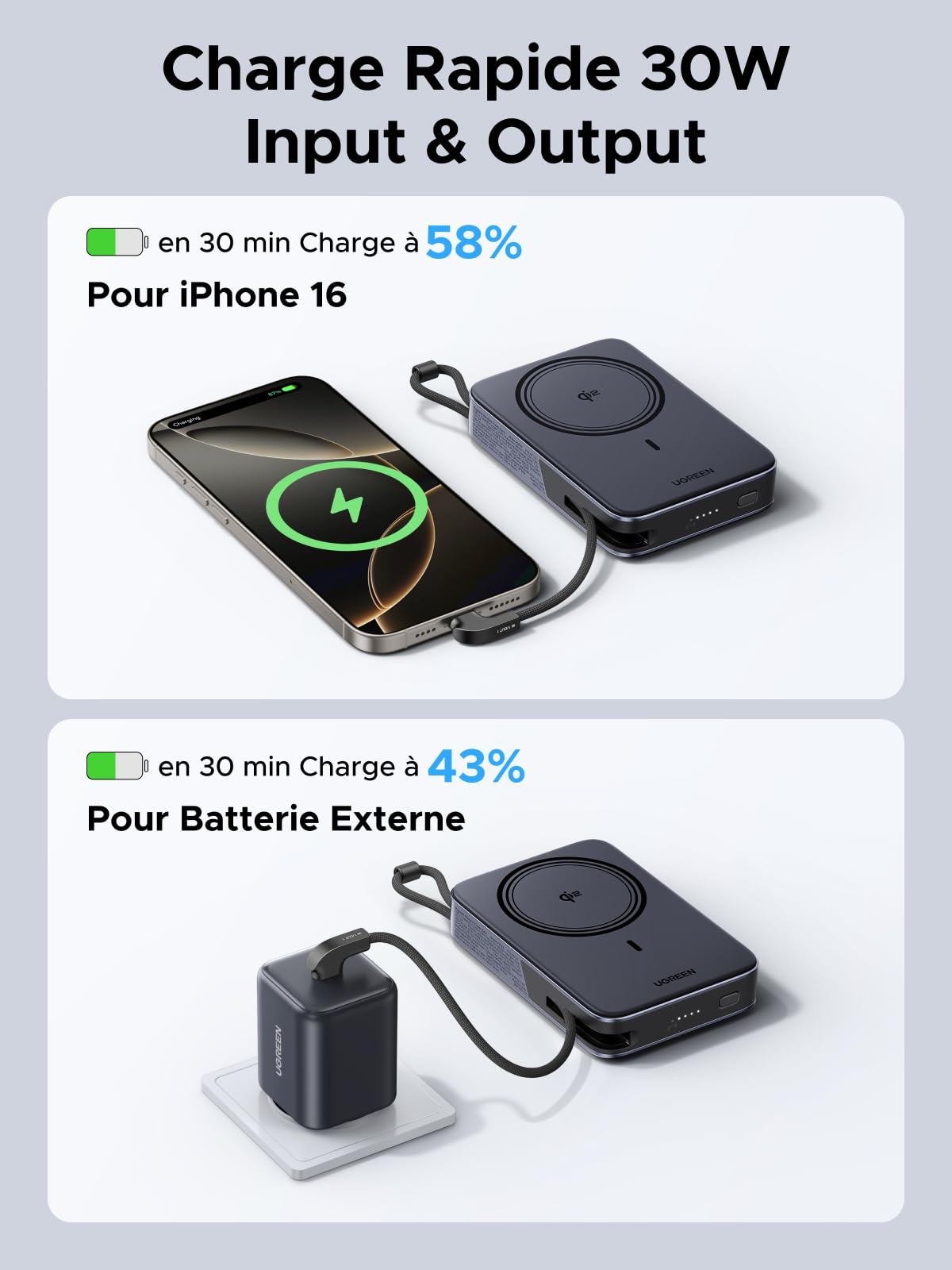 UGREEN Zapix Qi2 15W Power Bank MagSafe 10000mAh Batterie Externe USB C 30W