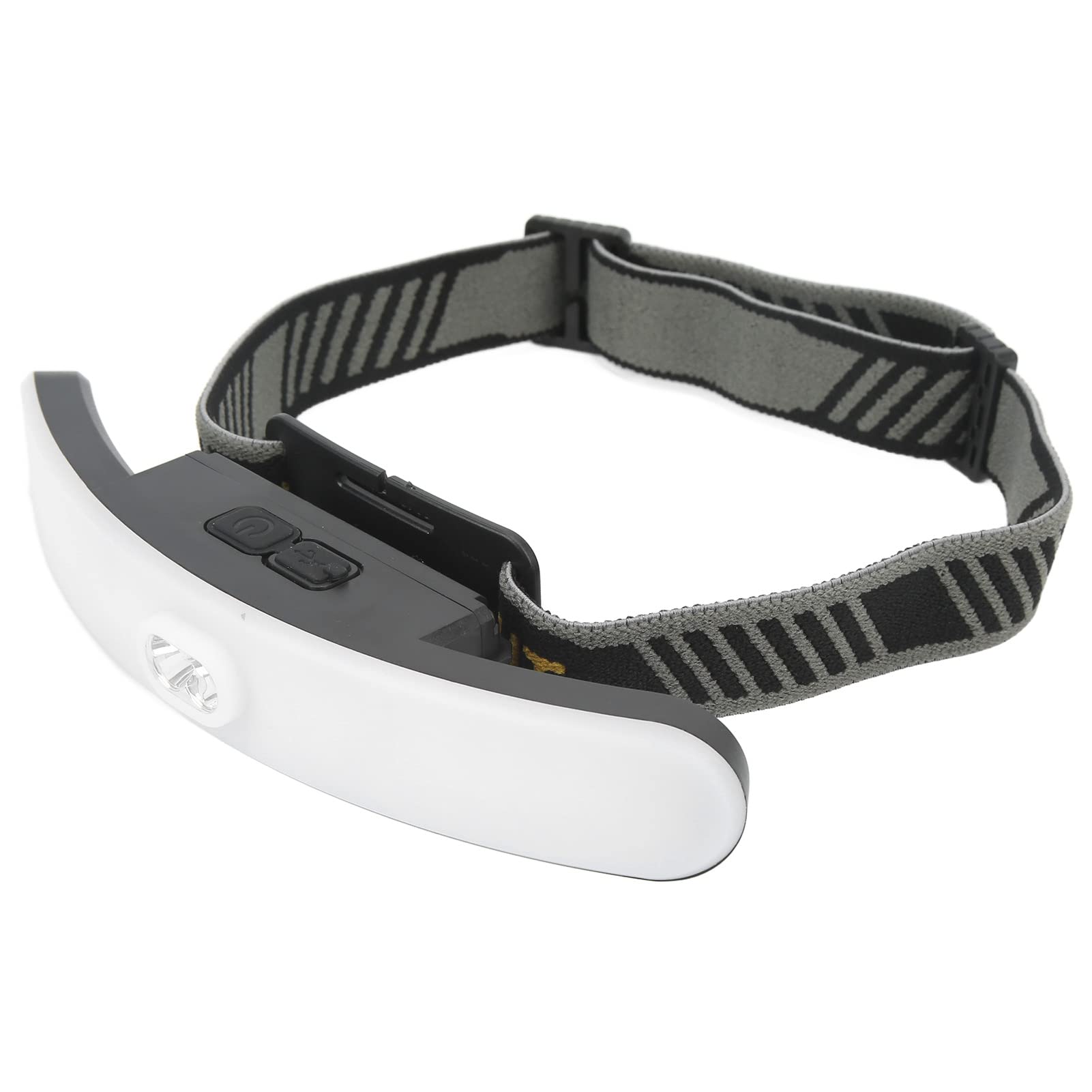 Honio Rechargeable LED Headlamp ABS Material Super Wide Angle 6 Levels 42 LED Mountaineering LED Headlamp