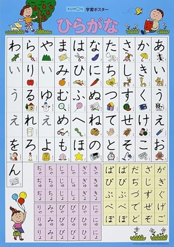 KUMON ひらがなポスター 学習ポスター 丈夫 公文式 くもん 勉強 教材 表 シート 平仮名 幼児 小学生 入学準備 自宅学習 壁貼り