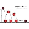 Product Photo 5