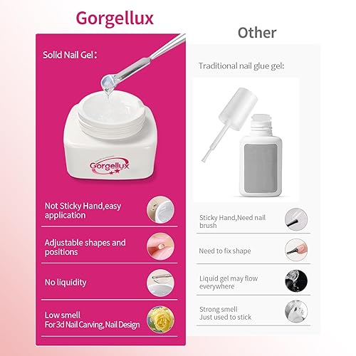 Miniatura 4 de Gel de uñas 3D 5 en 1, manos antiadherentes, 0.71 onzas de gel transparente para tallar, moldear y pintar diseños de arte de uñas, pegamento de