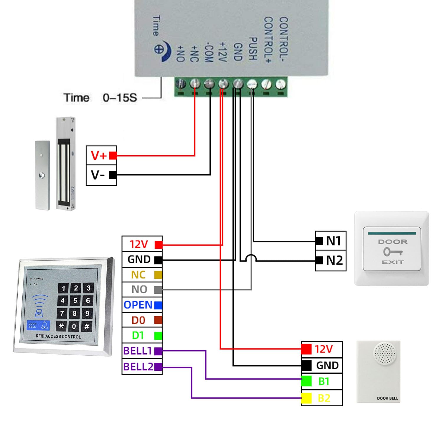 YAVIS Kit Completo Teclado de Control Acceso 125 kHz EM ID RFID Lector de código aproximación, 280 kg / 600lbs Cerradura electromagnética Waterproof NC, Fuente alimentación110-240v 3A, Timbre, botón