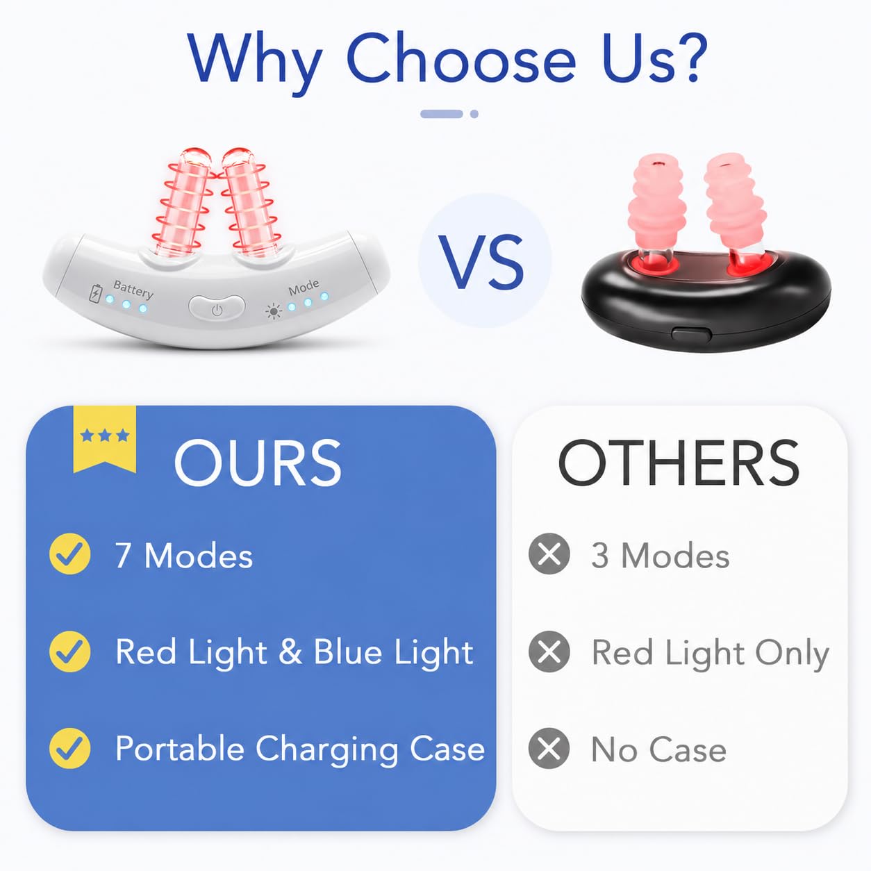 Terapia de luz azul con luz roja para nariz, dispositivo nasal LED para nariz seca y comodidad sinusal, terapia de luz recargable por USB con estuche de carga