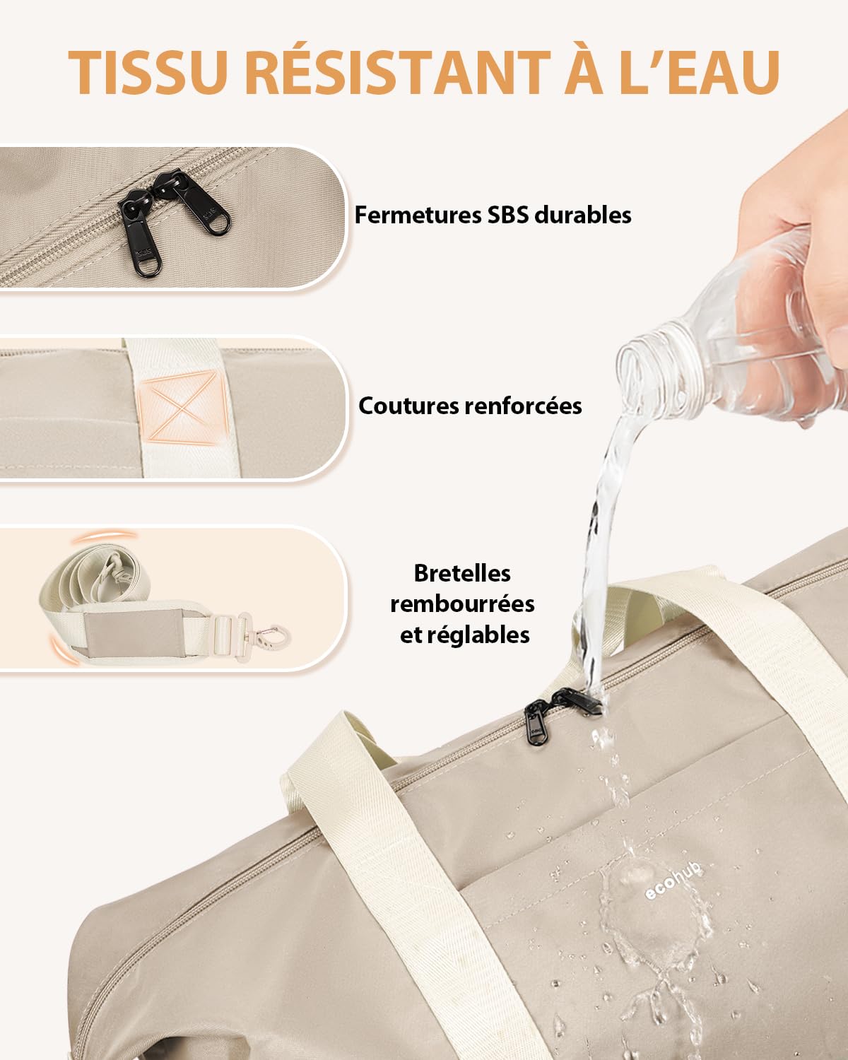 ECOHUB Bagage Cabine Pliable 30L, 45x36x20 Easyjet, à Main avec Poche Humide Amovible, Sac de Voyage Weekend pour Femmes Hommes, d'Hôpital, Brevet en Cours (Beige)