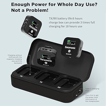 Amazon | Saramonic サラモニック 2.4Gワイヤレスマイクシステム