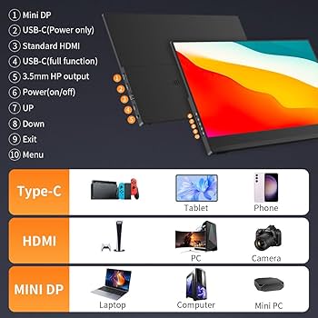 magedok モバイルモニター HDMI USB-C接続 PCやNintendo Switchを映す！magedokモバイルディスプレイを