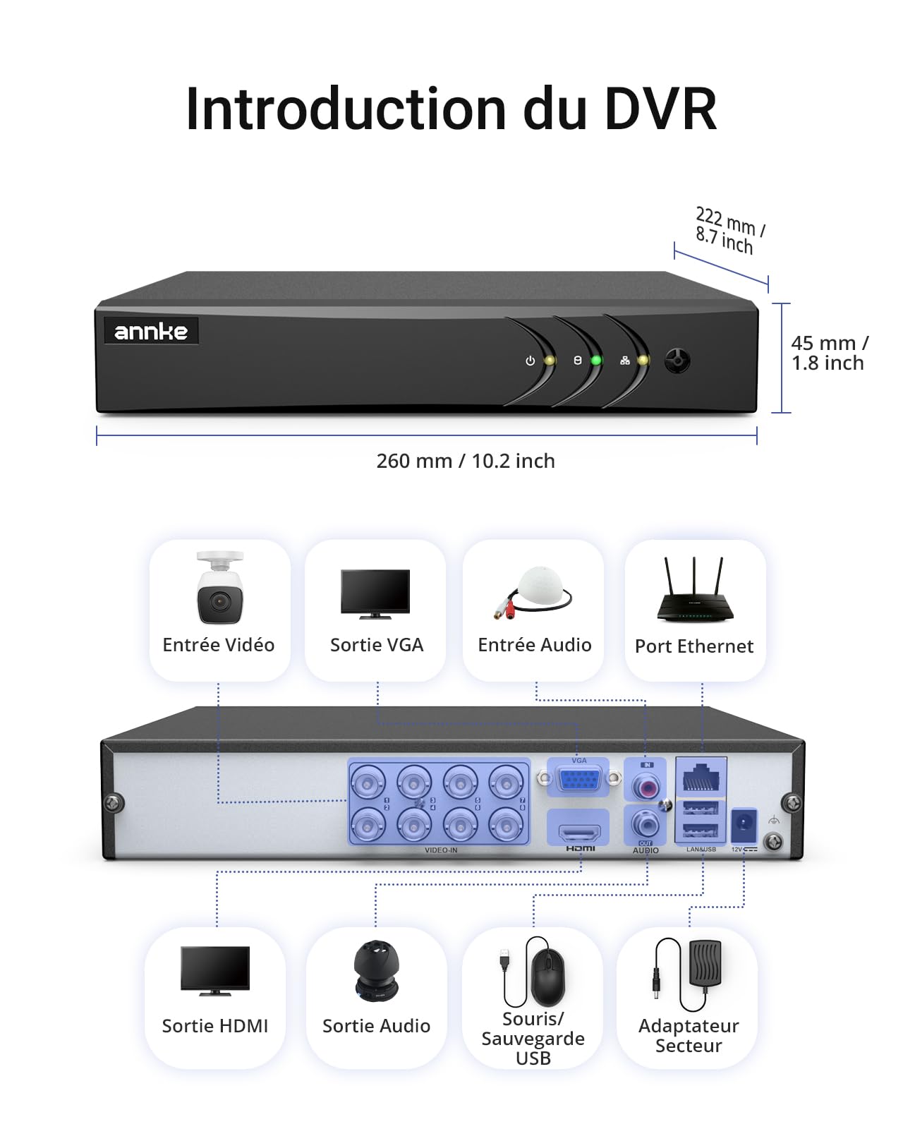 ANNKE 3K/5MP Lite 8 Kanal CCTV DVR Recorder mit 500GB Festplatte