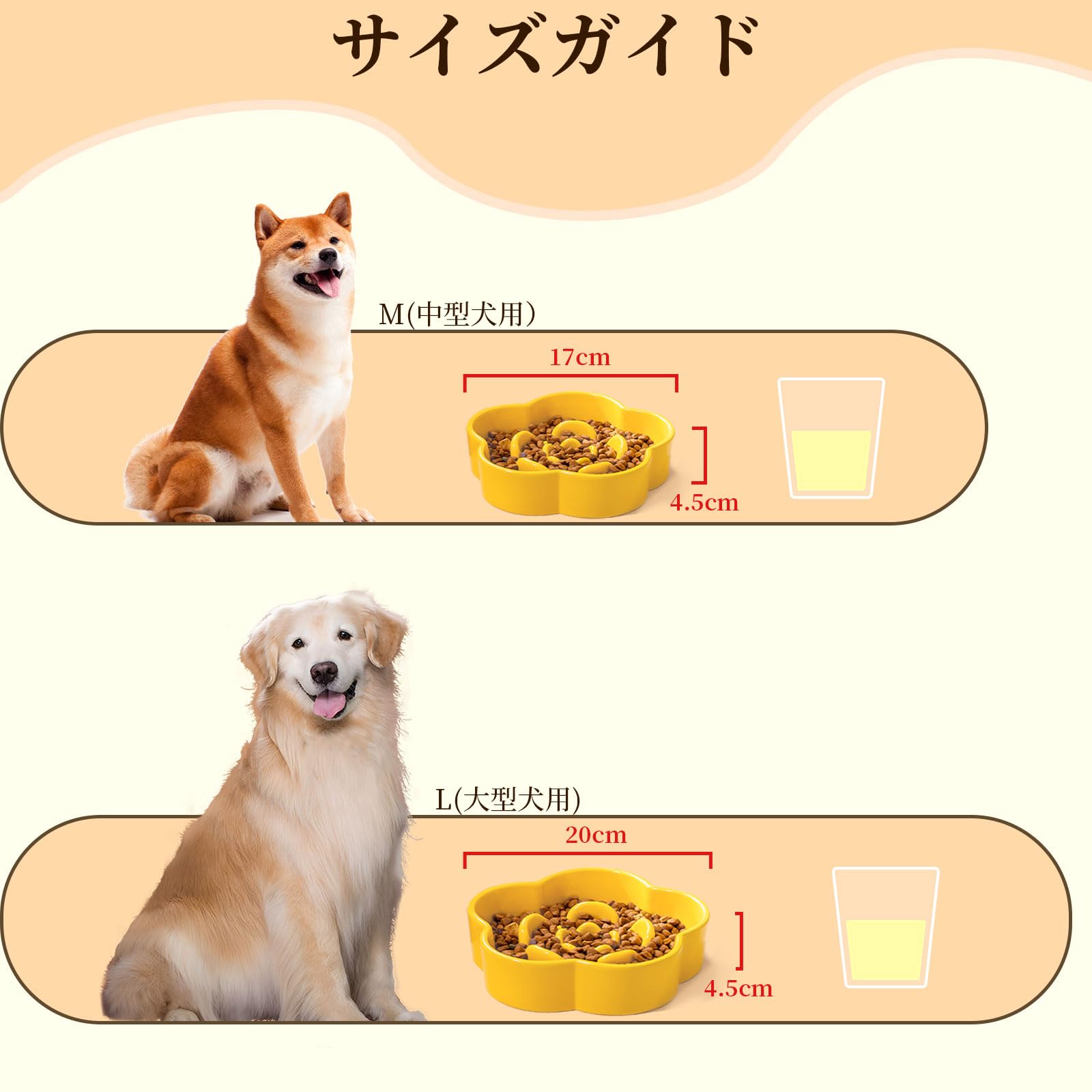 未使用　ペット用スローフィーダー セラミックと防水ボウルセット Amazon | 【早食い防止】 ペット用セラミックスローフィーダーボウル