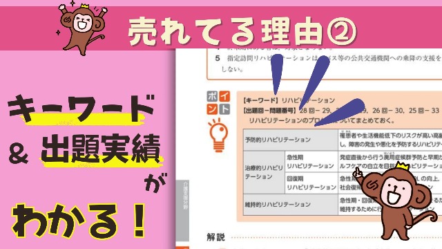 ケアマネジャー試験ナビと過去問 71lmGA5uUwL.jpg