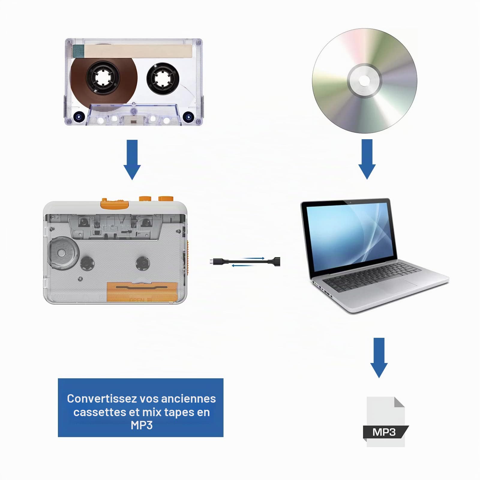 Docooler Lecteur de cassettes portable – Cassette vers MP3/CD via USB Compatible avec les ordinateurs portables et PC, 218SP Cassette Tape-to-MP3 Converter