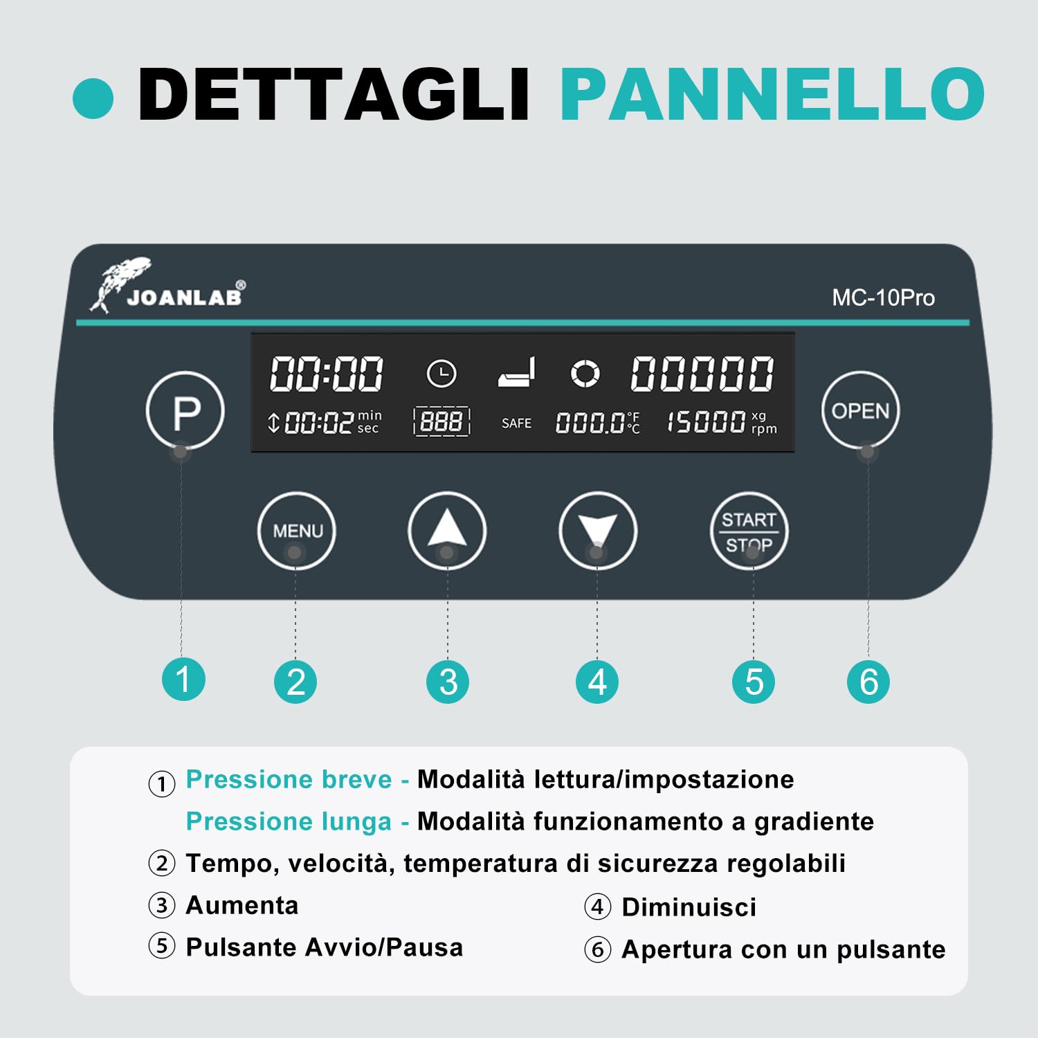 JOANLAB Microcentrifuga ad Alta Velocità 10000 RPM, Display LCD - con Rotore Micro (40mm, Φ1.5mm) e Rotore per Tubi 0,2/0,5/1,5/2ml, per Laboratorio