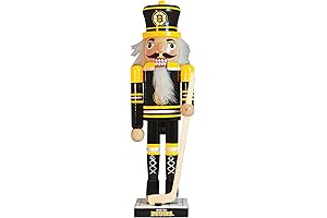 NHL Nutcrackers: Game-Changing Nutcrackers for Sports Fans and Art Enthusiasts