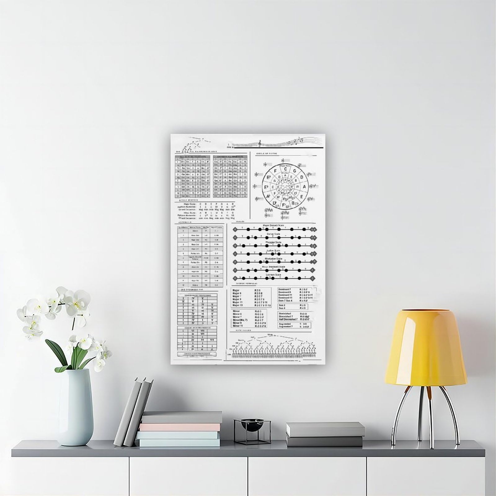 LNYLSJ Poster éducatif tout en un noir et blanc