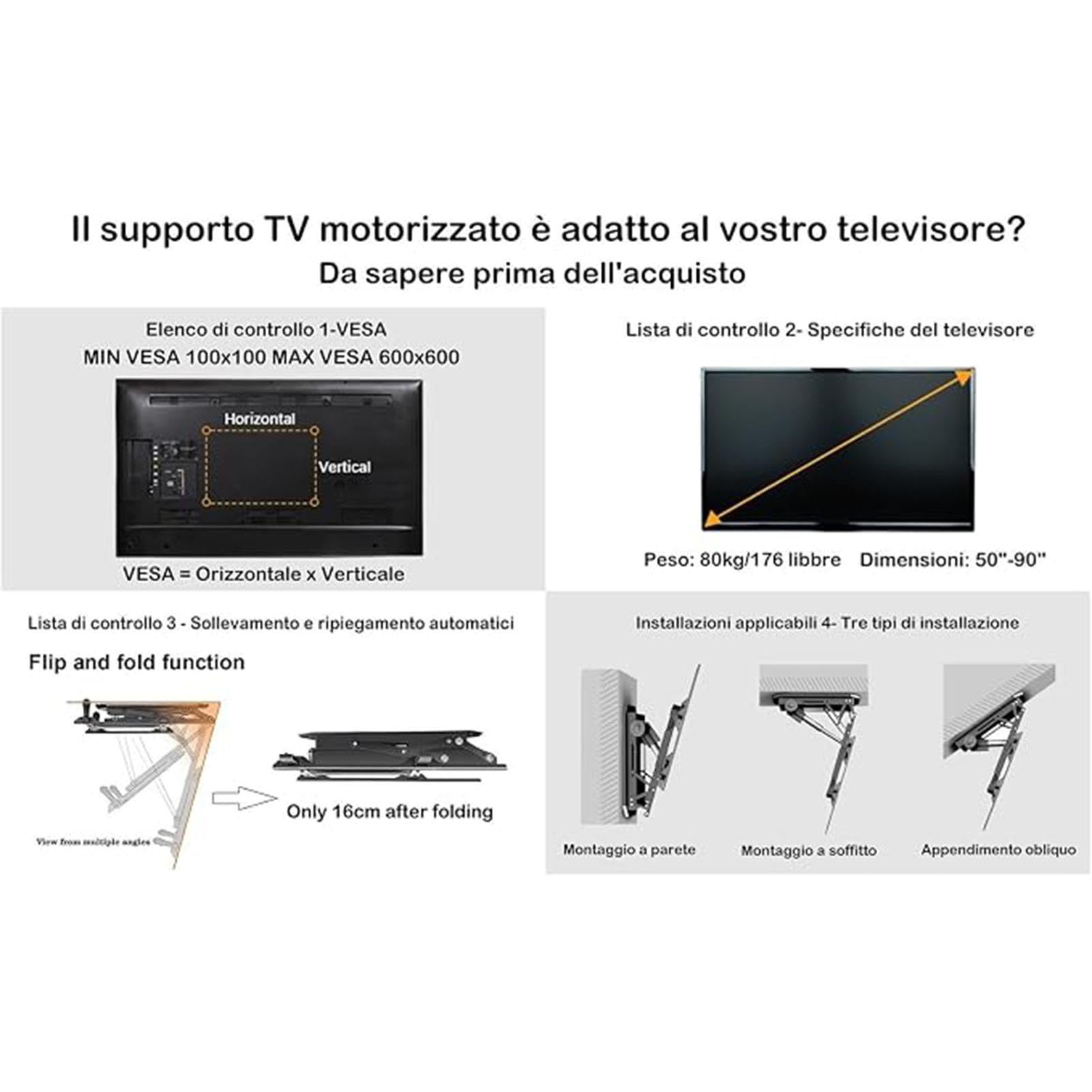 Zmotoryzowany uchwyt na telewizor 50-90 cali, schowany mechanizm wysuwany z automatycznym podnoszeniem, napędzany uchwyt sufitowy z pilotem