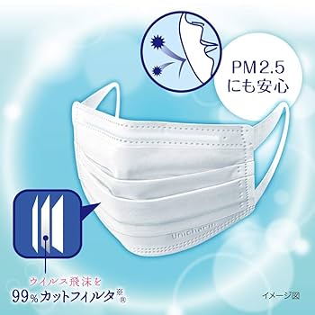 ユニ・チャーム　超快適マスク25枚入り　５個セット 超快適マスク 低学年専用タイプ ｜ユニ・チャーム ダイレクト