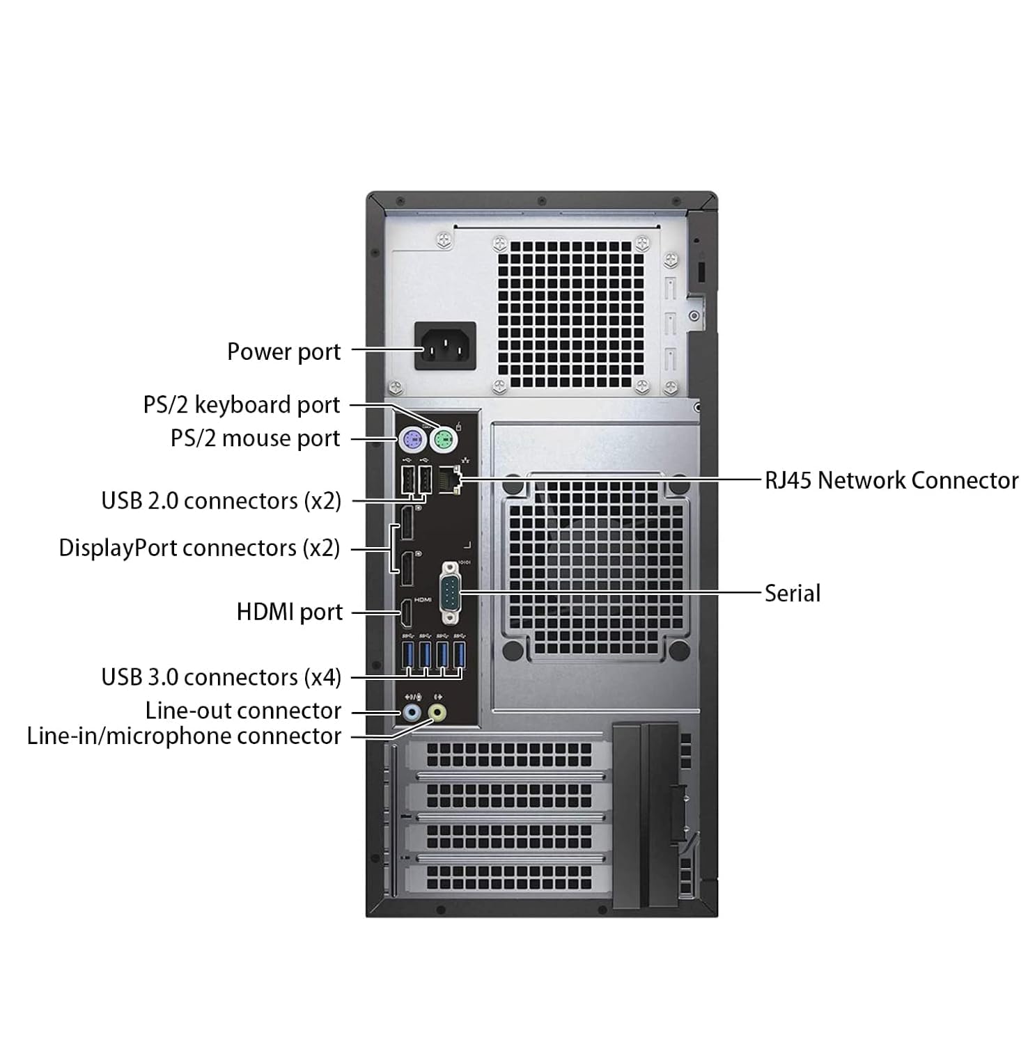 良品 DELL T3620(E3-1245v5/16GB/Win11) Dell Precision T3620 - Xeon E3-1280v5 3.7GHz W10P - Choose