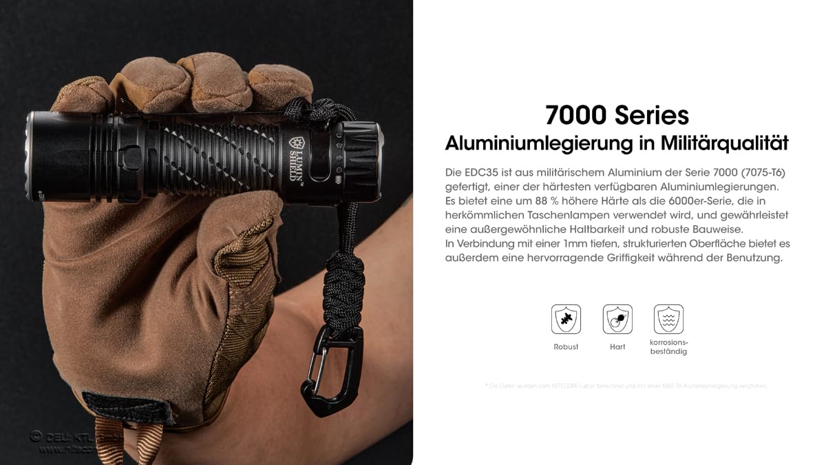 Nitecore EDC35 (Taschenlampe)