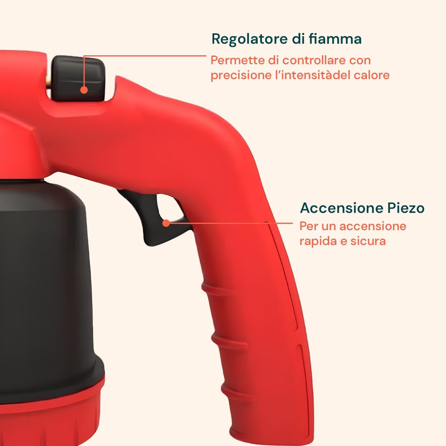 Lampada Saldatore Piezo Cannello + 2 Bombole Gas Butano