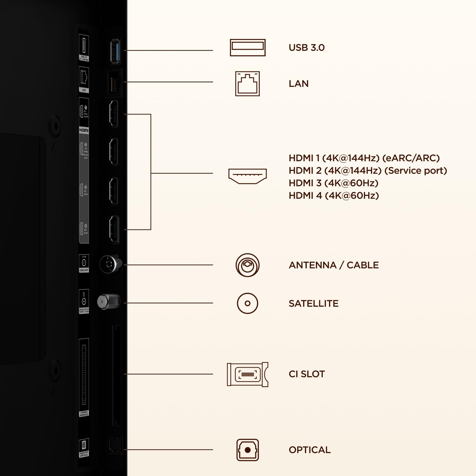 TCL 65A400 65” QLED, 4K HDR, Pannello HVA, Google TV, Dolby Vision & Atmos, Onkyo 2.0, 144Hz, AirPlay 2, Design piatto e sottile