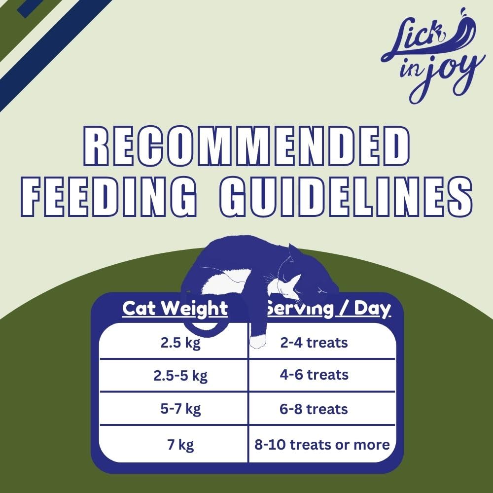 Lick In Joy Premium Sardines Cat Treats | Trial Pack of 2 | High Protein & Omega-3 Fatty Acids | Taurine-Enriched for Heart & Vision Health, Resealable Freshness 3