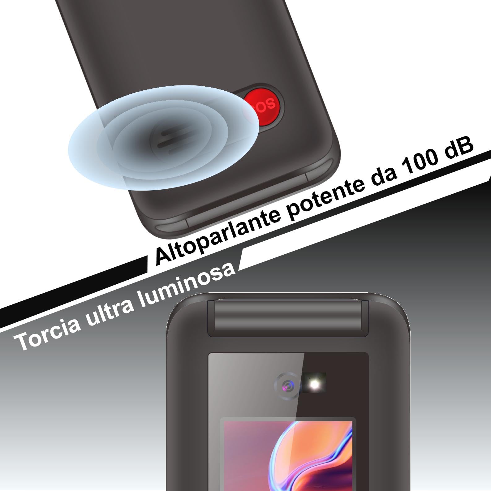 Qubo GSM Telefono Cellulare per Anziani 4G,Flip phone Telefoni Cellulari Tasti Grandi,Volume alto,Funzione SOS, 2.4"+1.77 Contatti con Immagini,Chiamata Rapida,Cellulare anziani Nero