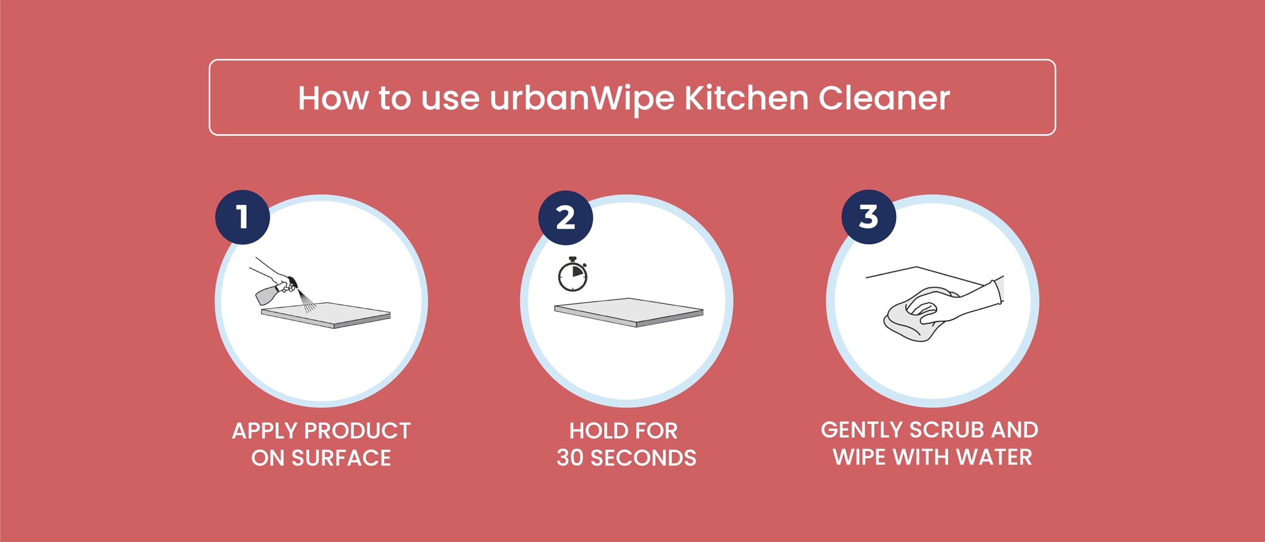 urbanWipe Kitchen Cleaner Spray Combo Pack | Suitable for all Kitchen Surfaces, Gas Stove, Countertop, Tiles, Chimney and Sink_(Pack of 2-500 ml each) - Image 7 thumbnail