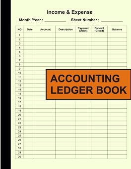 Accounting Ledger Book Simple Accounting Ledger for Bookkeeping and Small Business Income Expense Account Recorder & Tracker logbook