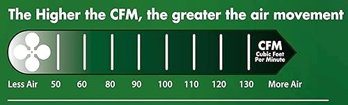 Vista 2 de Hunter 80213z Huntley - Extractor de ventilación decorativo para baño (bombillas LED incluidas), níquel cepillado