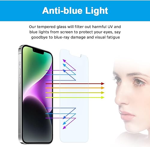 Miniatura 3 de GLASS-M Paquete de 2 protectores de pantalla anti-luz azul para iPhone 141313 Pro (6.1 pulgadas), película protectora de vidrio templado 9H con