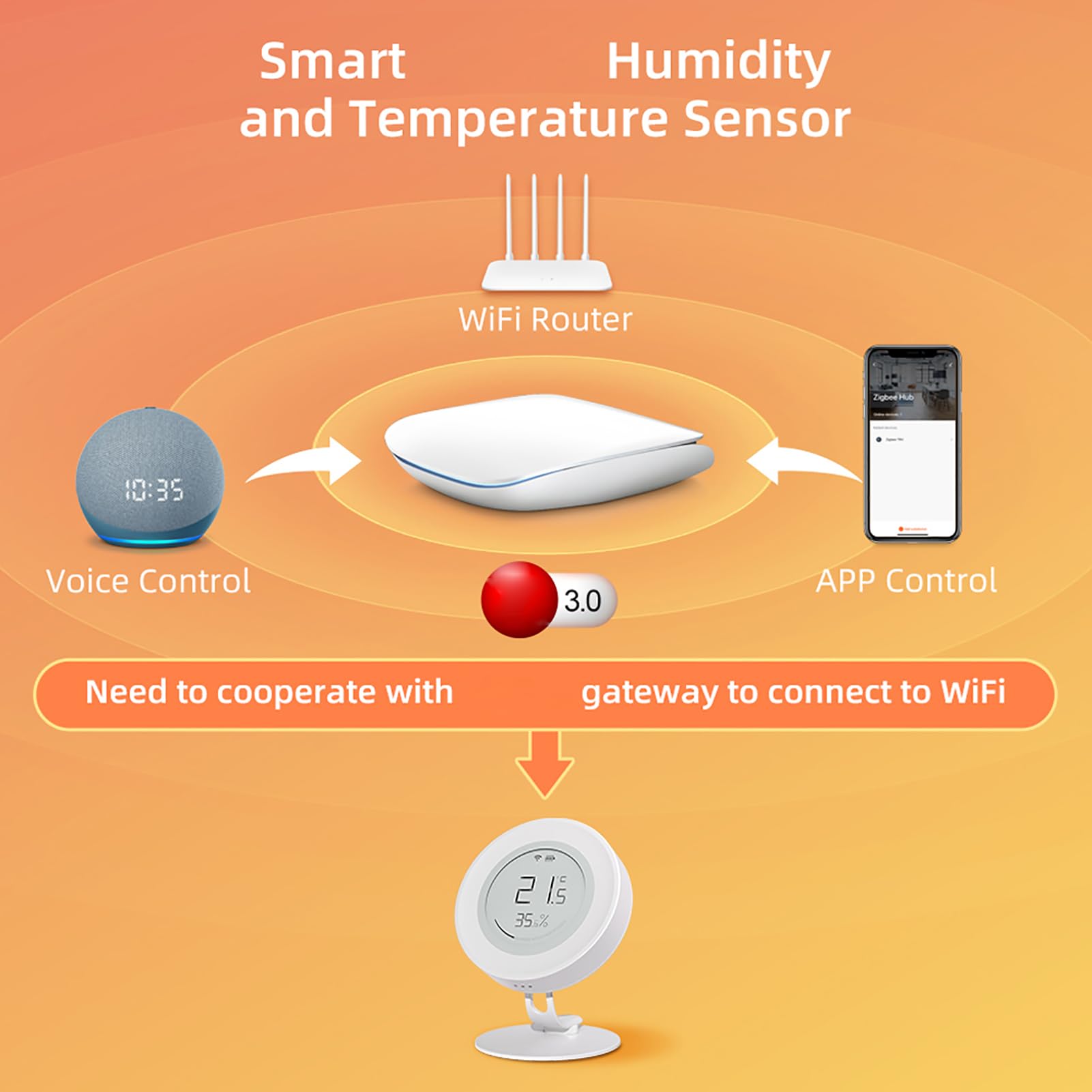 HUIOP Detector portátil de temperatura y humedad Hogar Oficina Habitación del bebé Higrotermógrafo Pantalla digital Medidor de temperatura y humedad Pantalla de tinta electrónica Probador de
