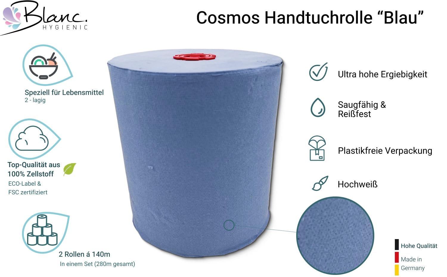 Cosmos Autocut-Set Schwarz + 2 Classico-BLAU-Rollen à 145 m