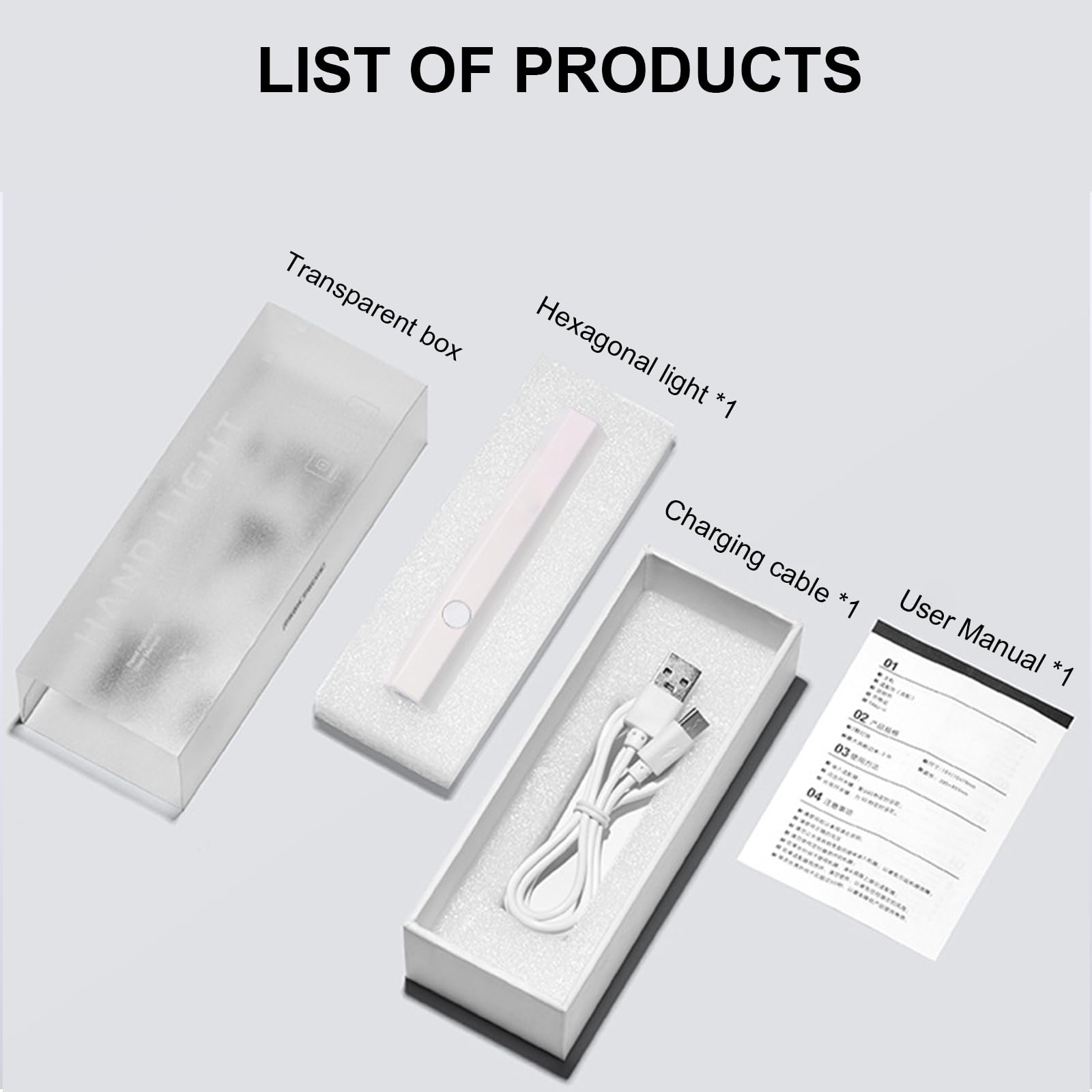 Luce UV per unghie in gel, lampada per unghie piccola, lampada per unghie a LED per smalto gel, essiccatore USB per manicure UV portatile a polimerizzazione rapida per unghie