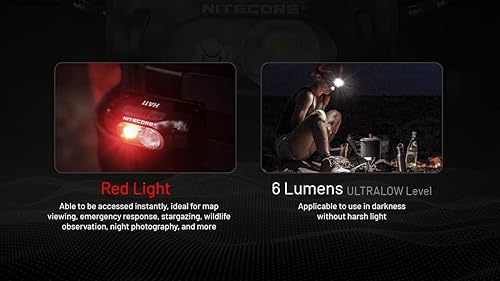 Miniatura 5 de Nitecore HA11 Faro AA ultraligero de doble haz - 240 lúmenes