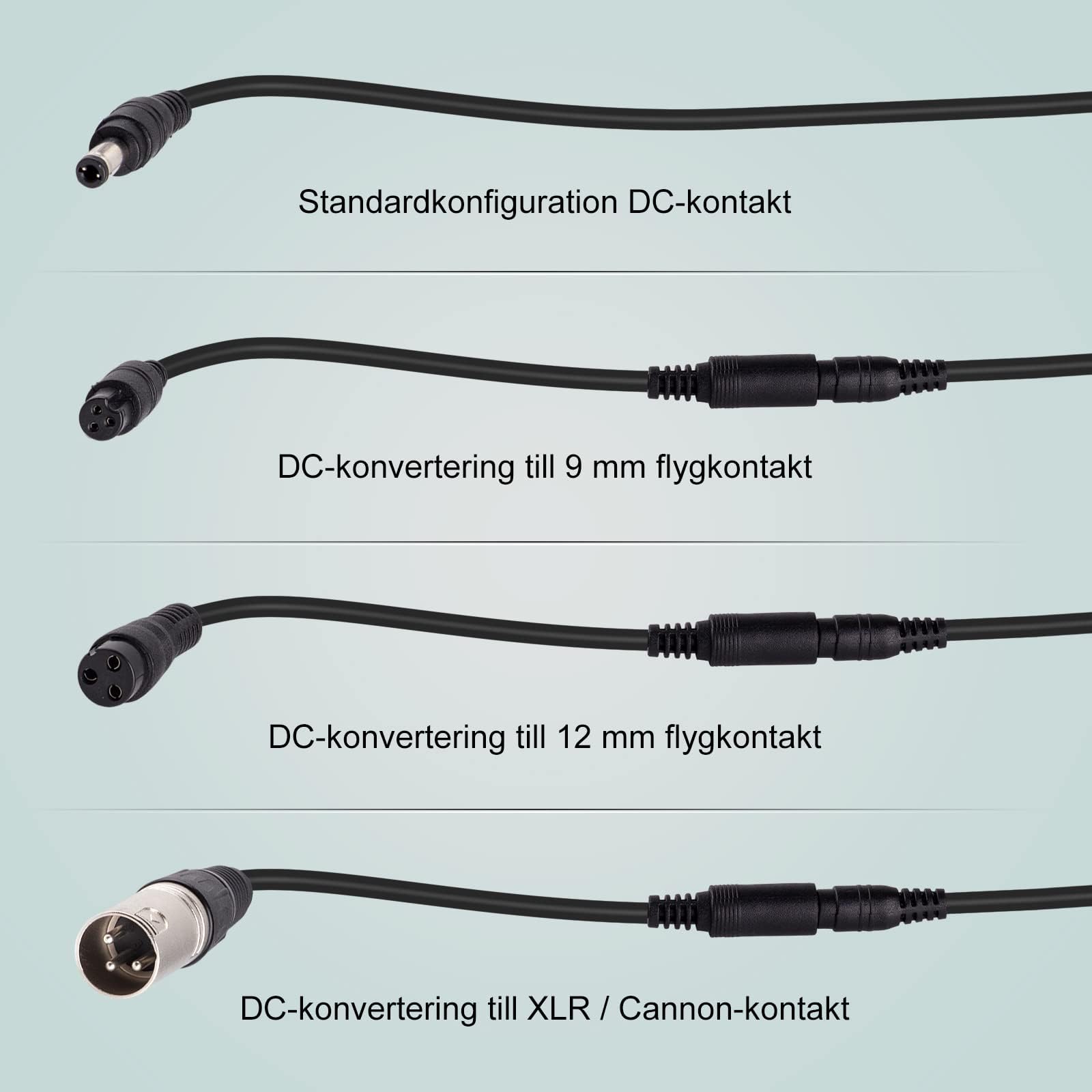 54.6V 2A Caricabatterie per bici elettrica e scooter. Compatibile con batterie al litio 48V 13S da 54.6V. (Compatibile solo se tensione e connettore corrispondono)