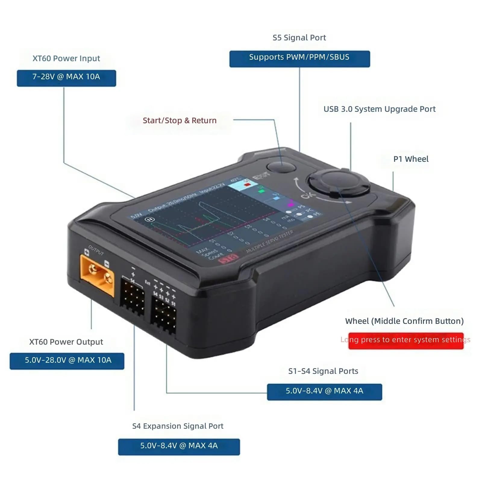 Genauigkeits Servo Tester mit digitaler Anzeige und mehreren Signalen, Unterstützung für Leistungs Debugging und Lebensdauertests, automatischer Motor Stopp Zähler