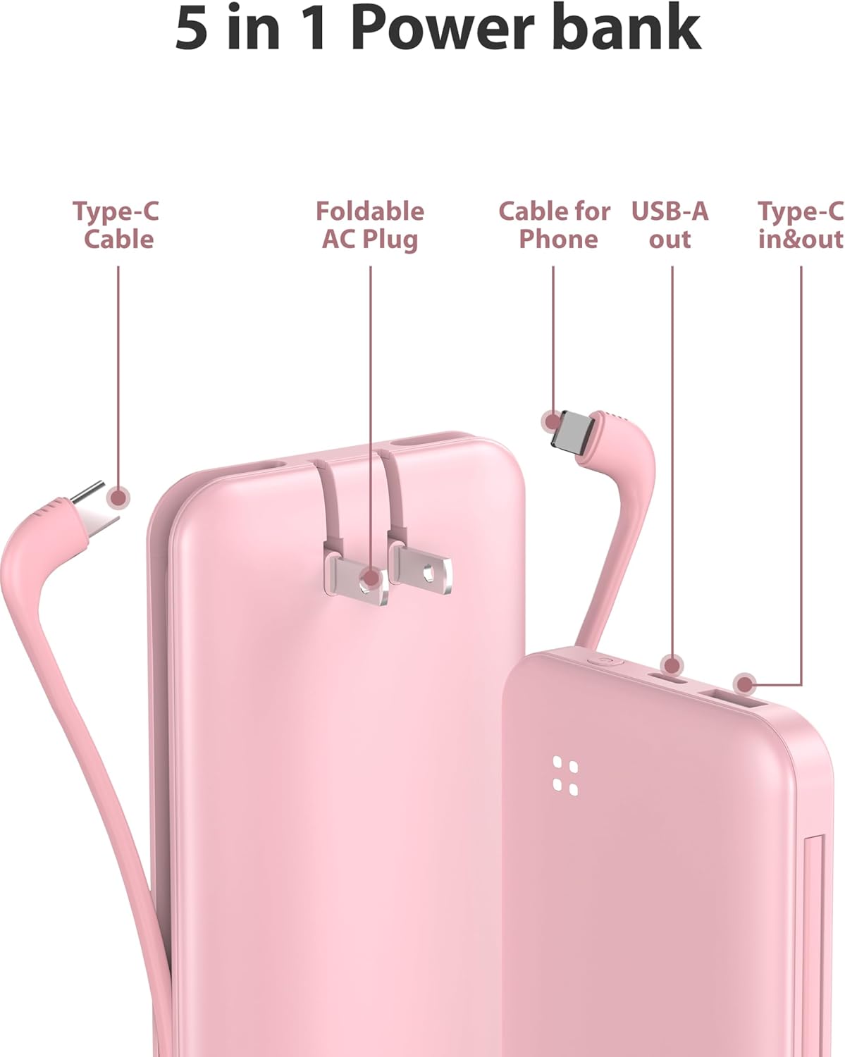 Alongza 2 Pack 10000mAh Power Banks with Built in Cables Portable Chargers Slim Lightweight Cell Phone Portable Charger for Phones, Pads, Samsung and More