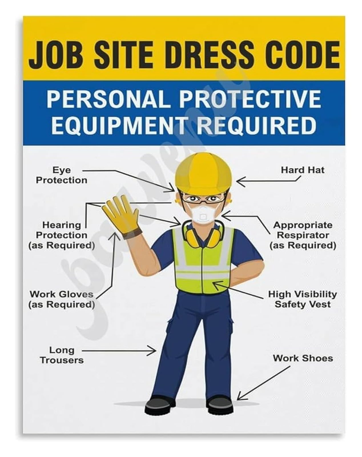 PKNVKZIDK Job Site Dress Code Guide Construction Poster For Foreman Office Warehouse Workshop Equipment Room