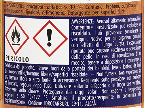 Emulsio Mangiapolvere Parquet - 12 pezzi da 300 ml...